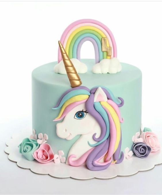 cake image of 8" / 5" Fondant (£105)