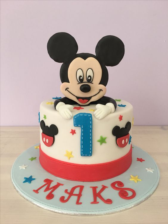 cake image of 8" / 5" Fondant (£110)