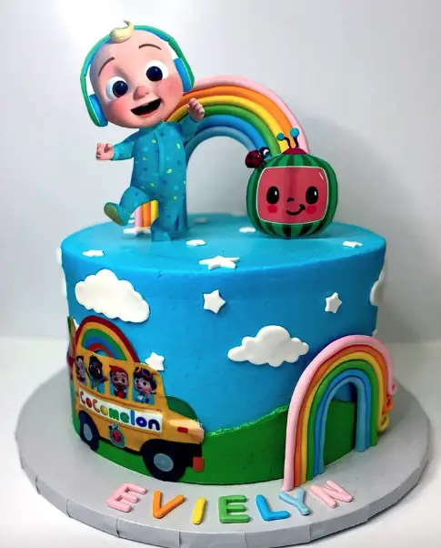 cake image of 8" / 5" (£85)