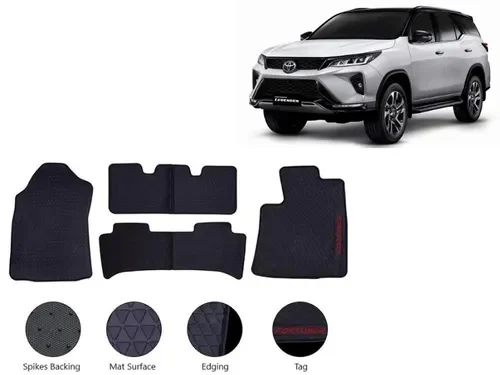 Toyota Fortuner 2020-2026 TPE Floor Mats Premium 1