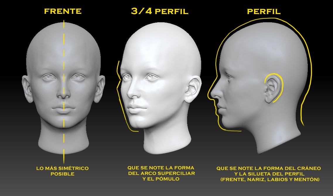 Ejemplo de Pose de Muñeco