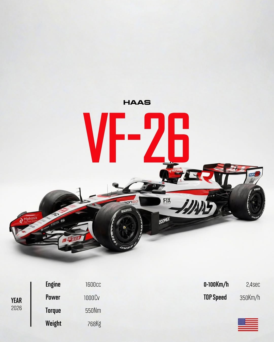 Haas VF-26 Formula 1 2026 Technical Poster