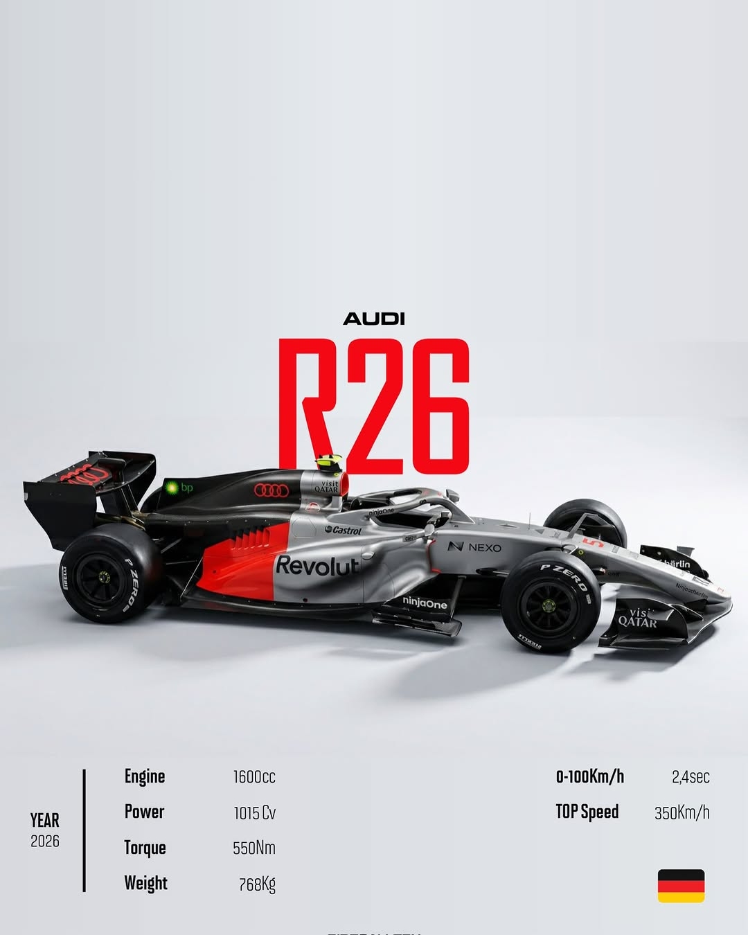 Audi R26 Formula 1 2026 Debut Racing Poster