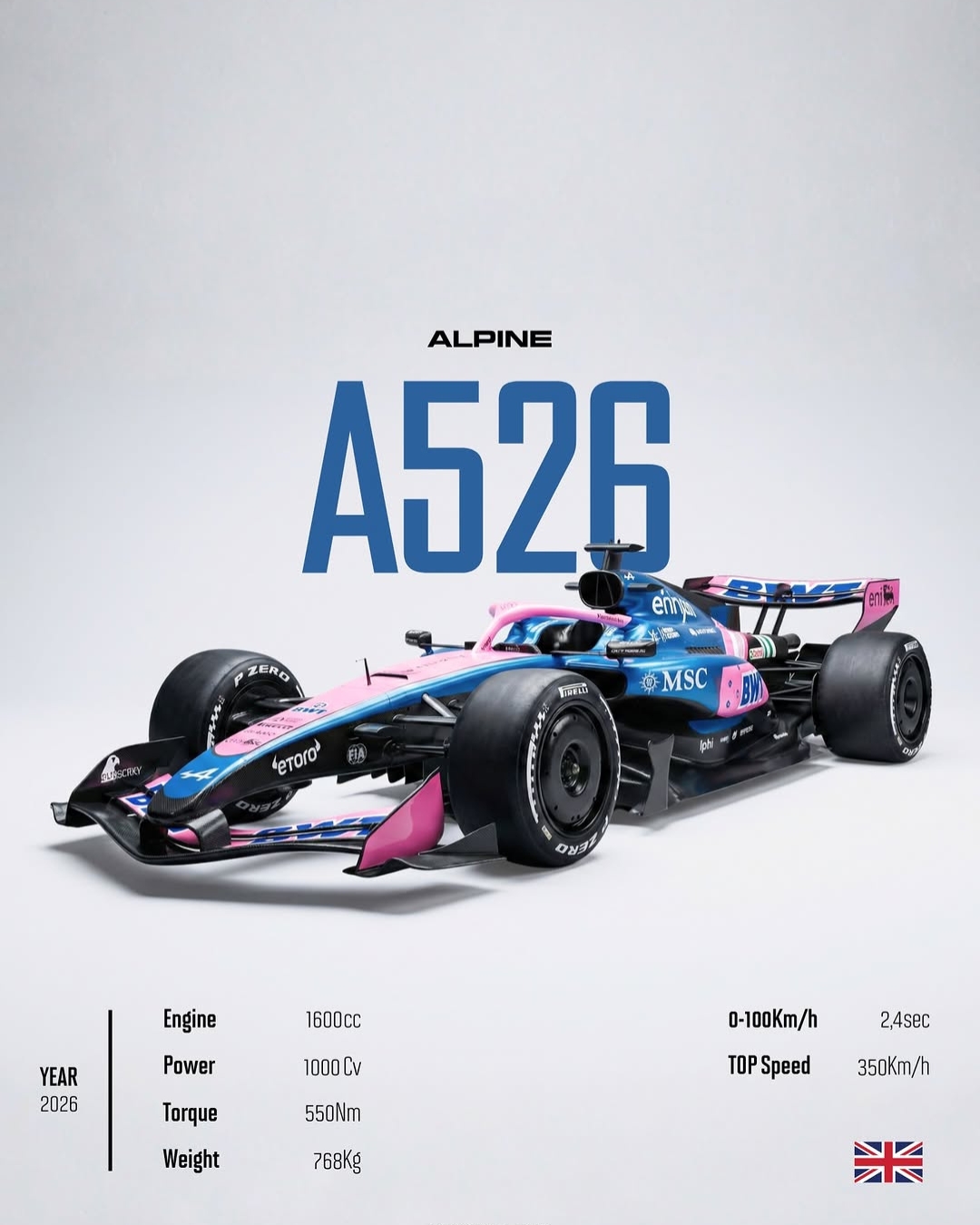 Alpine A526 2026 F1 Special Edition Poster