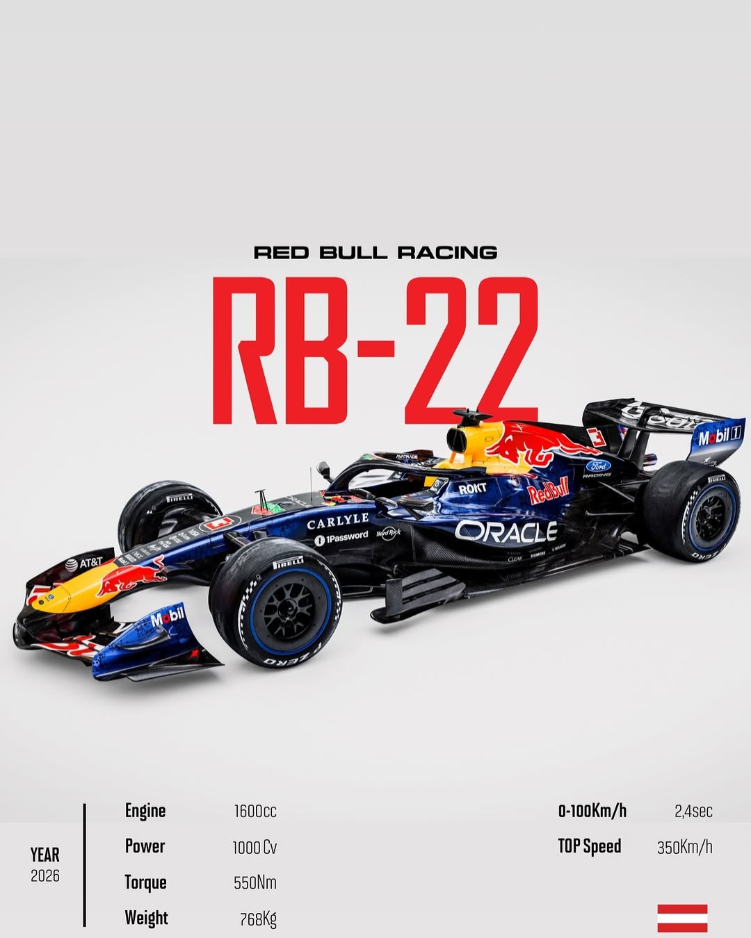 Red Bull Racing RB-22 2026 F1 Technical Poster
