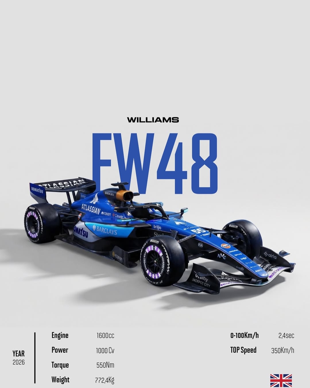 Williams FW48 Carlos Sainz 2026 F1 Poster