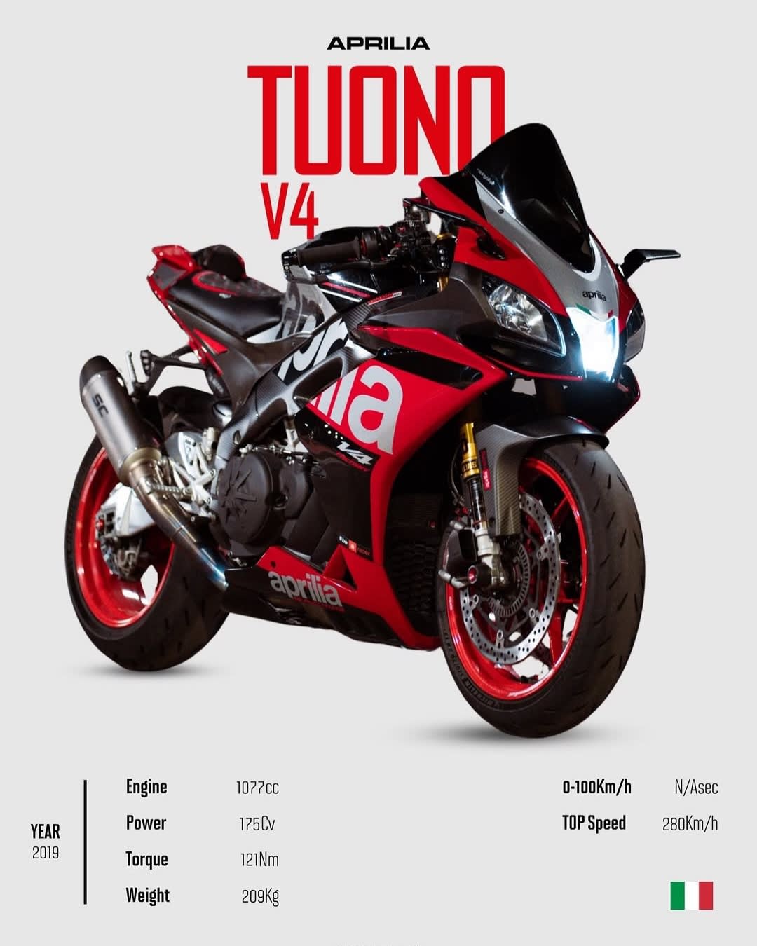 Aprilia Tuono V4 2019 SuperNaked Spec Poster