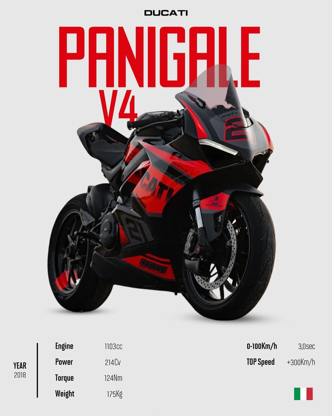 Ducati Panigale V4 Stealth 2018 Black Red Spec Poster