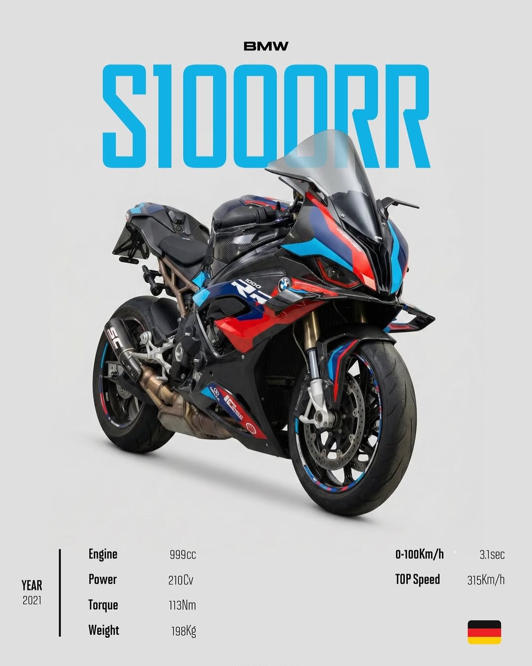 BMW S1000RR M Sport 2021 Superbike Spec Poster
