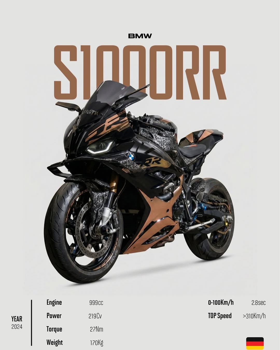 BMW S1000RR Stealth Black Gold 2024 Superbike Spec Poster