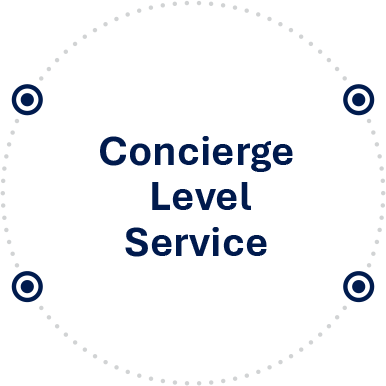 conc_level_service_img