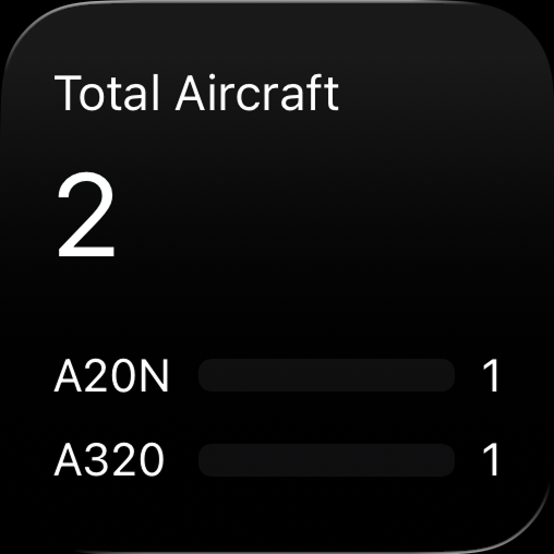 Preview of Flighty Total Aircrafts widget