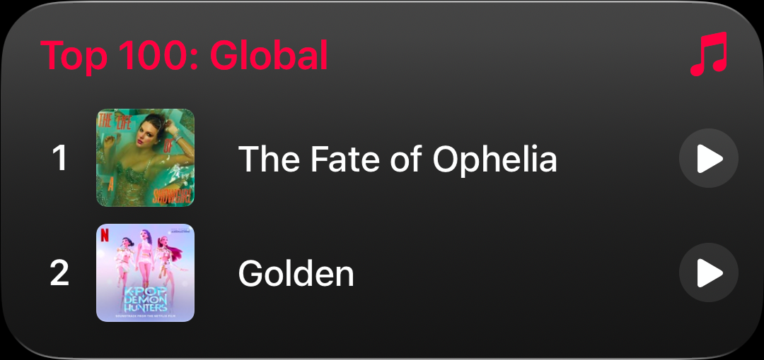 Preview of Apple Music - Top Charts Medium widget