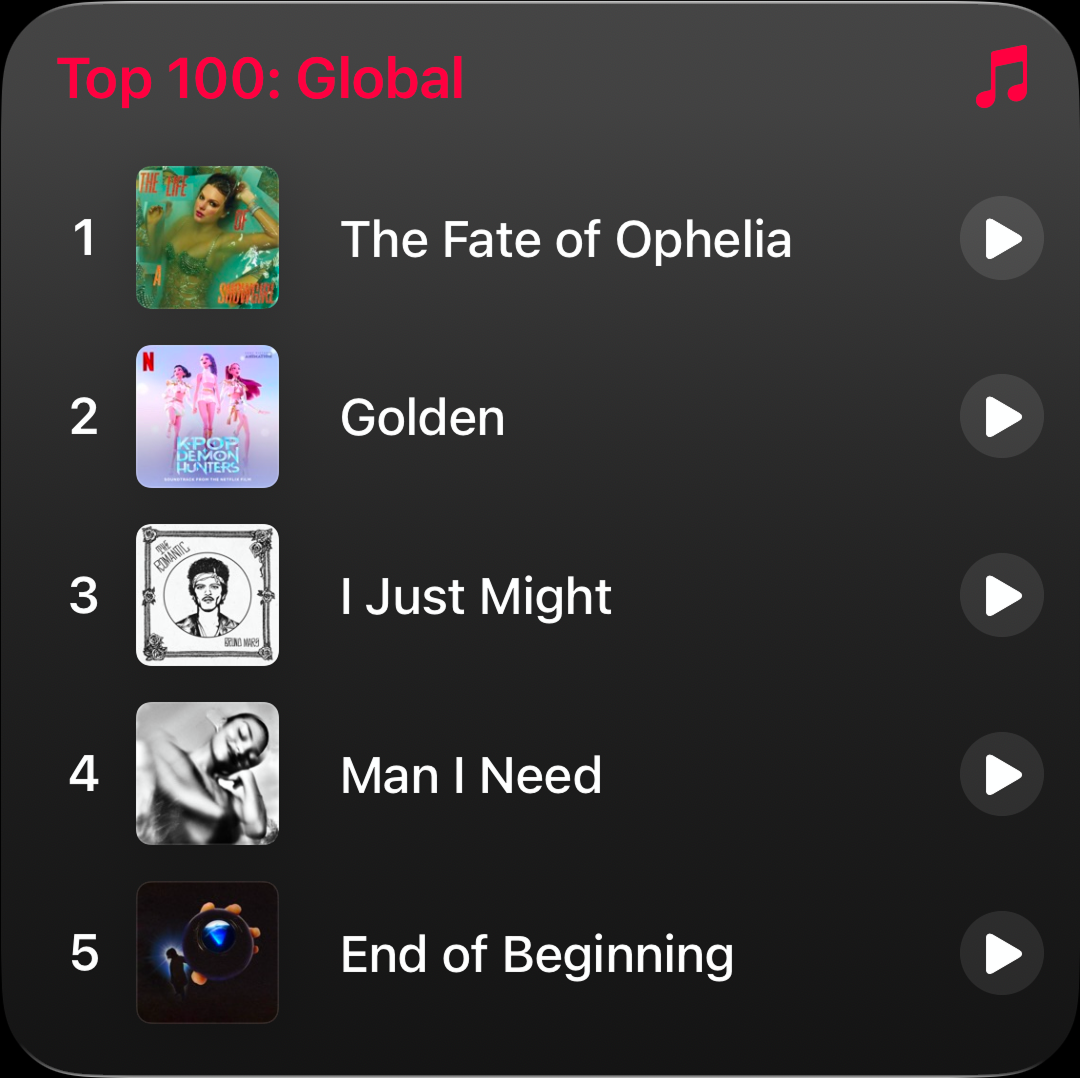 Preview of Apple Music - Top Charts Large widget