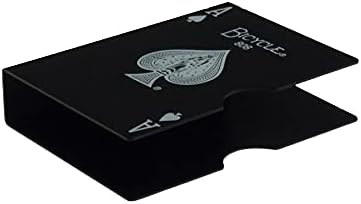 Vue 3 de Clip De Protection En