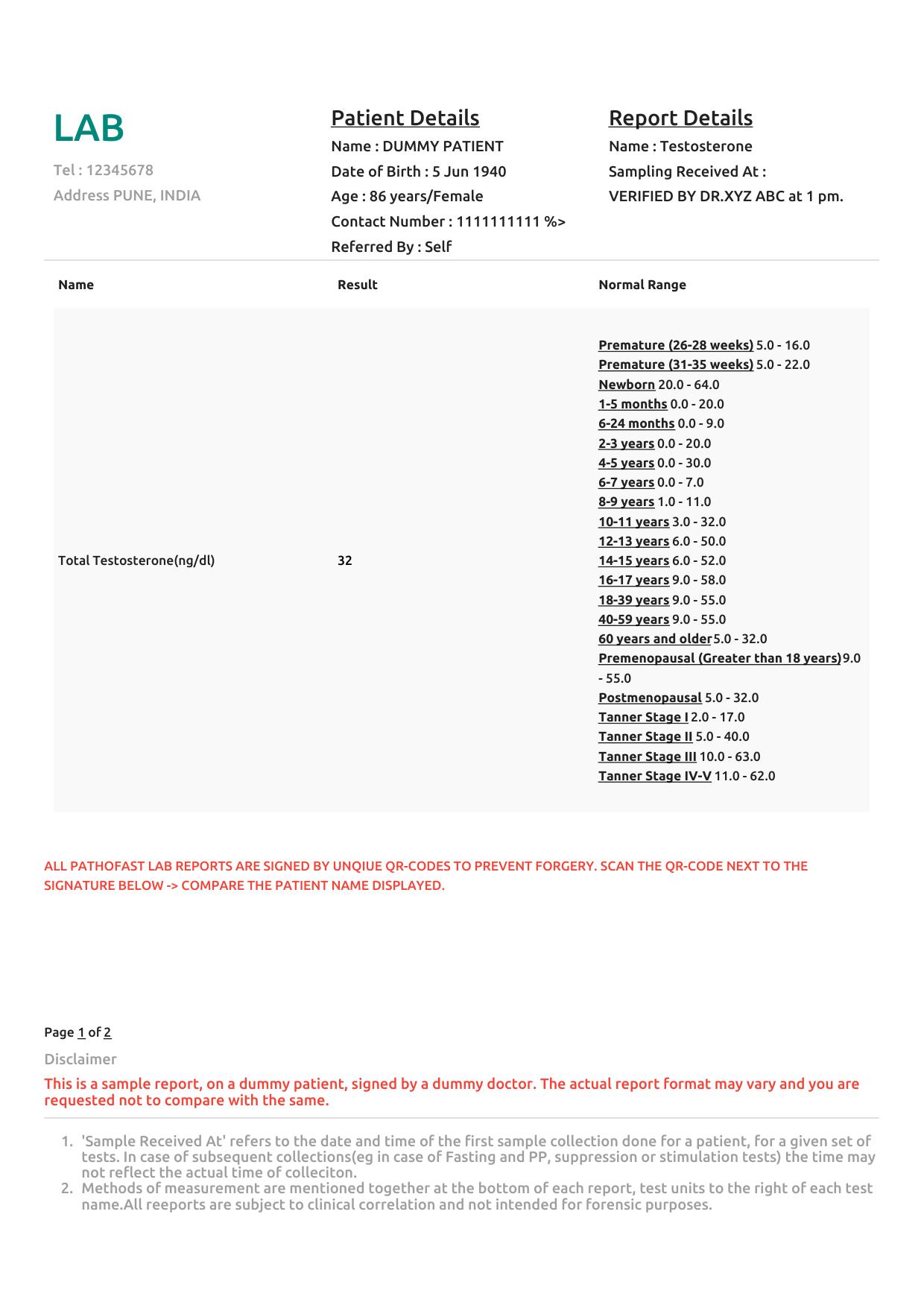 Sample Testosterone Test report format