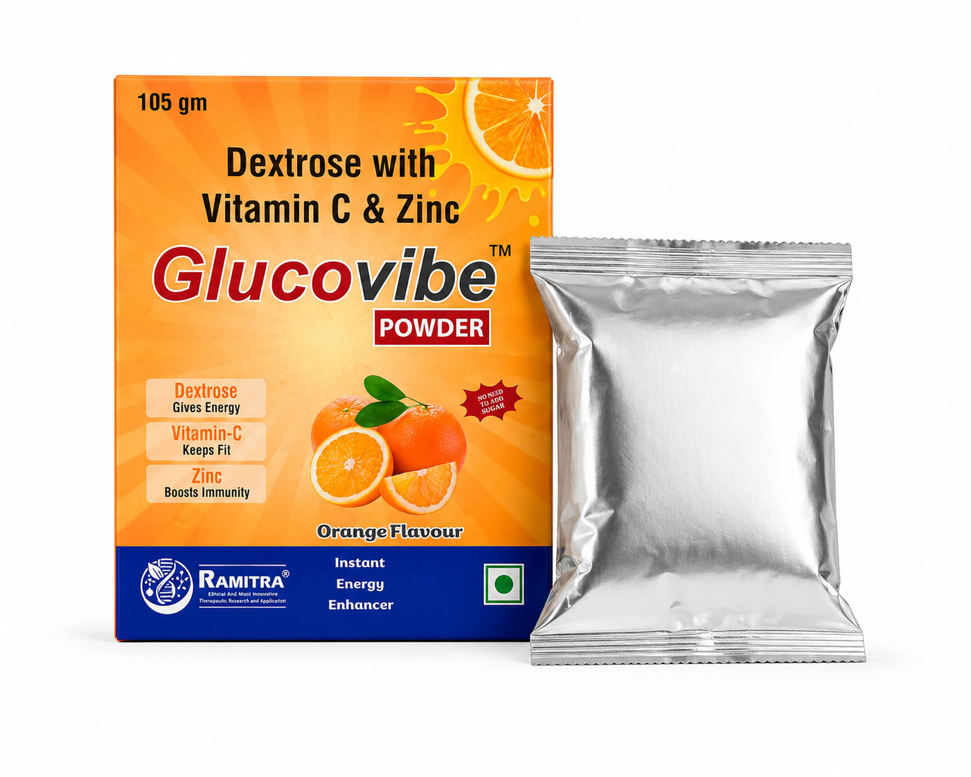 GLUCOVIBE
