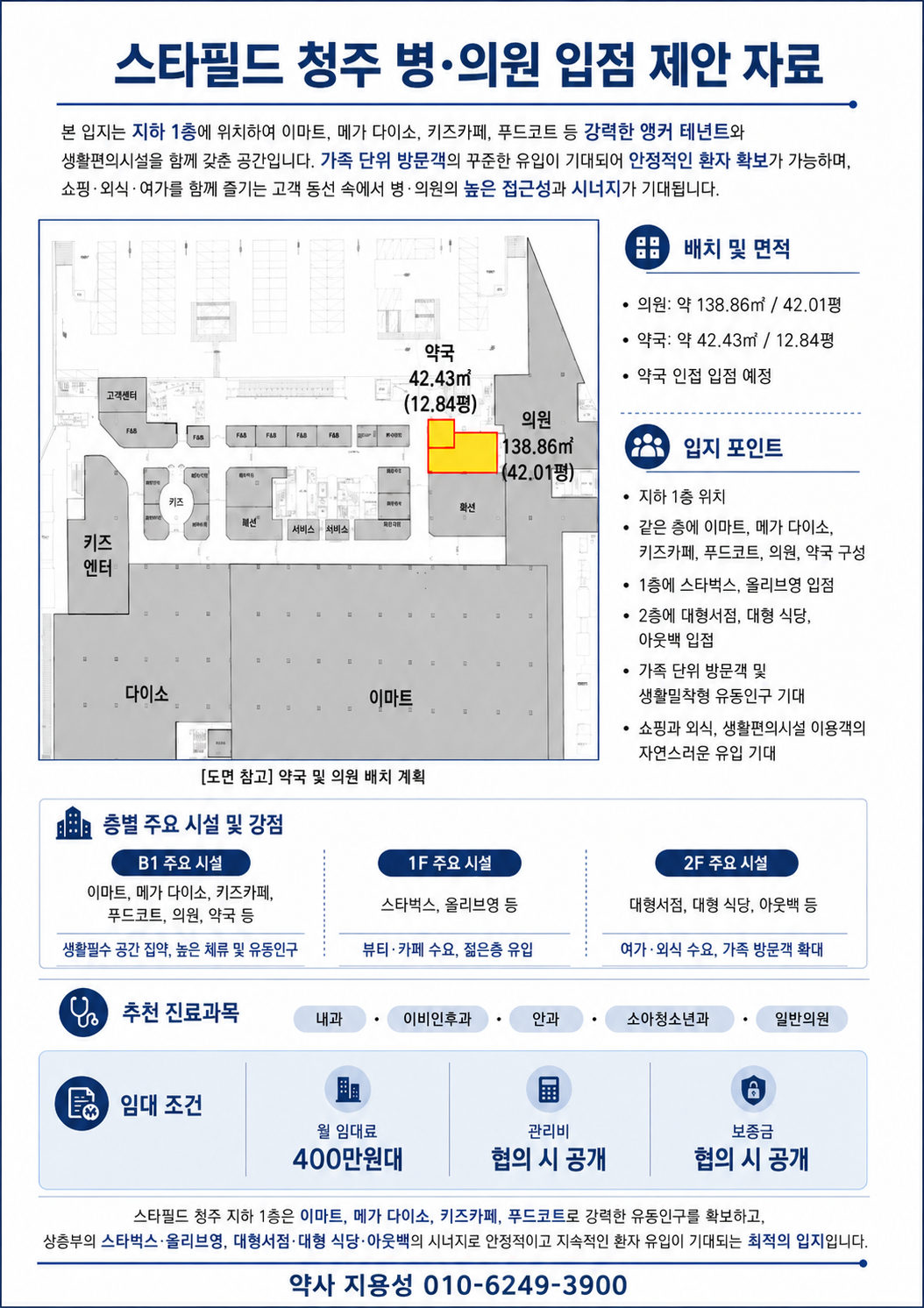 청주 스타필드빌리지 신규 오픈 병의원