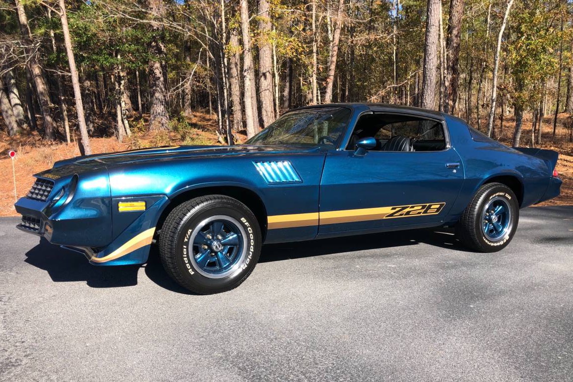 It Sure Doesn't Make Us Feel Blue: 1979 Chevrolet Camaro Z28 4-Speed |  Zero260