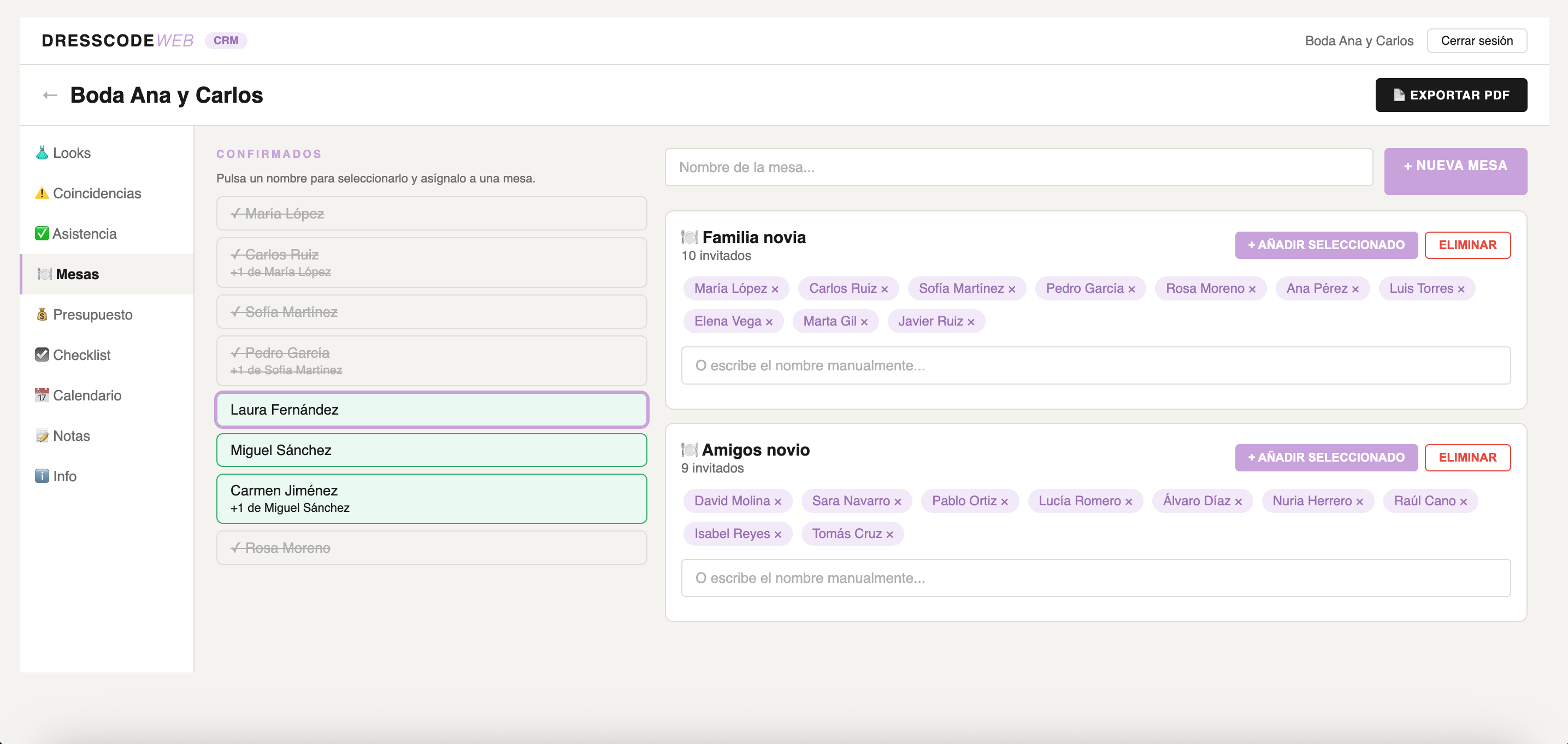 Presupuesto del CRM de Dresscodeweb