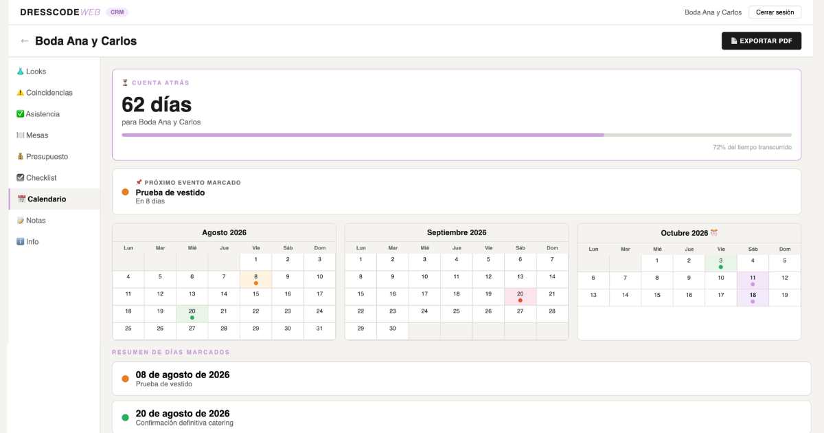 Calendario del CRM de Dresscodeweb