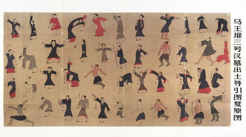 Rekonstruktion des Daoyintu, der Übungstafel aus dem 168 v. Chr. verschlossenen Grab 3 von Mawangdui — Figuren in Körperhaltungen