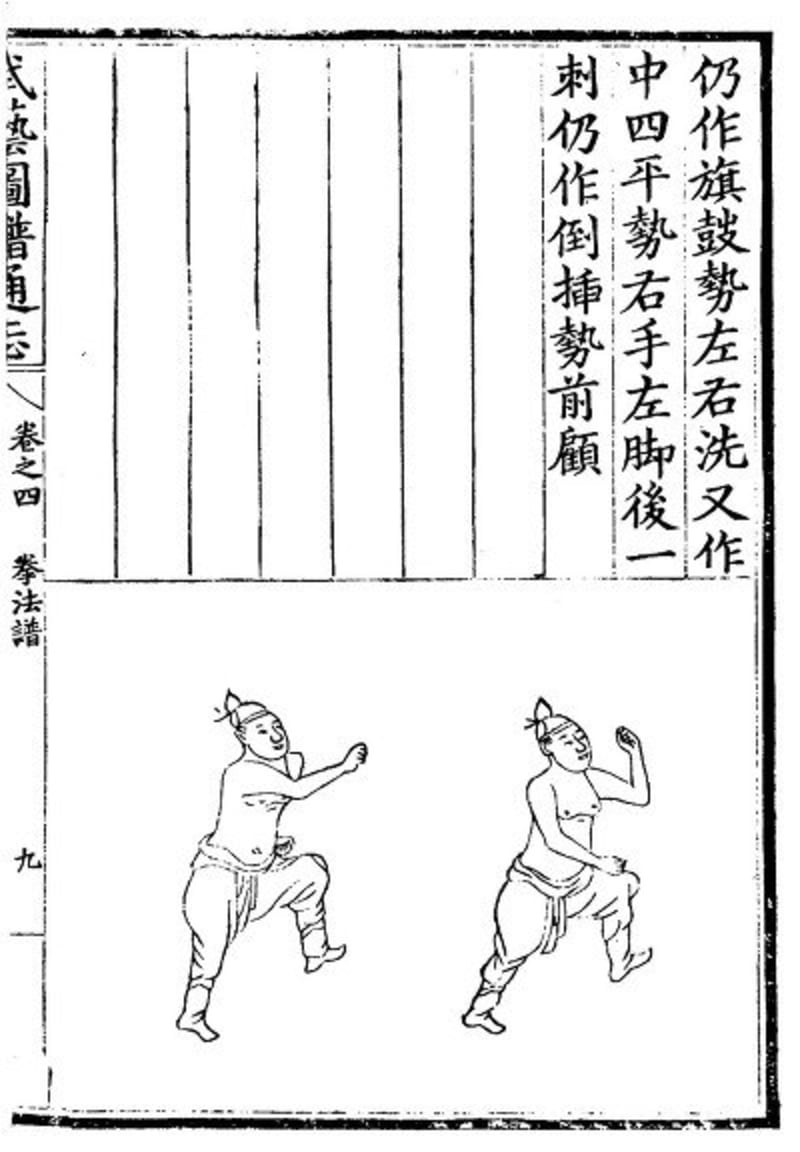 Tafeln des Kapitels Gwonbeop aus dem koreanischen Militärhandbuch Muyedobotongji von 1790