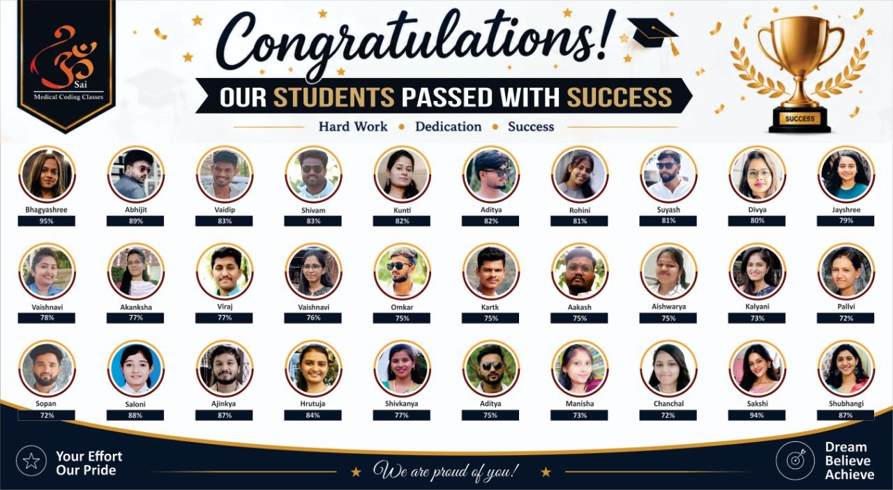 Om Sai Medical Coding Achievers Celebration Banner