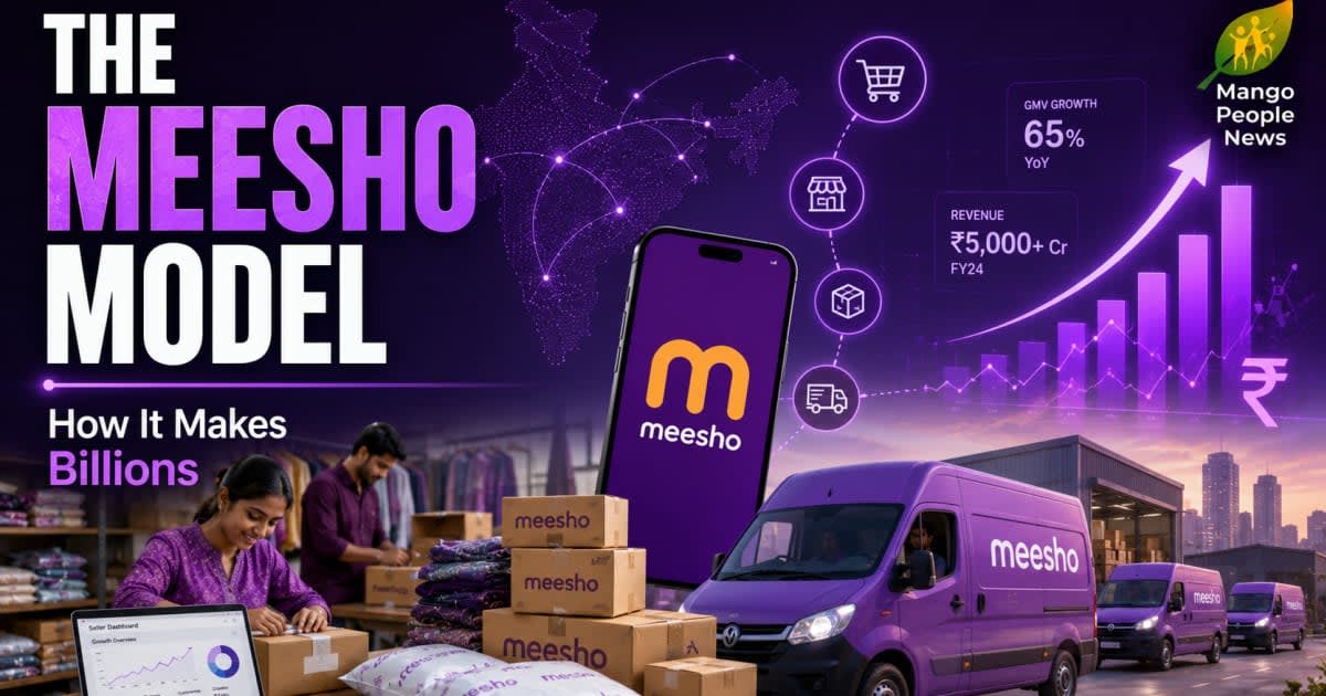 Meesho Doesn't Charge Sellers a Single Rupee of Commission — Yet It Makes ₹12,626 Crore a Year. Here's How.