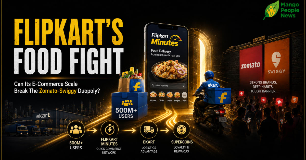 Flipkart's Food Delivery Bet, Explained