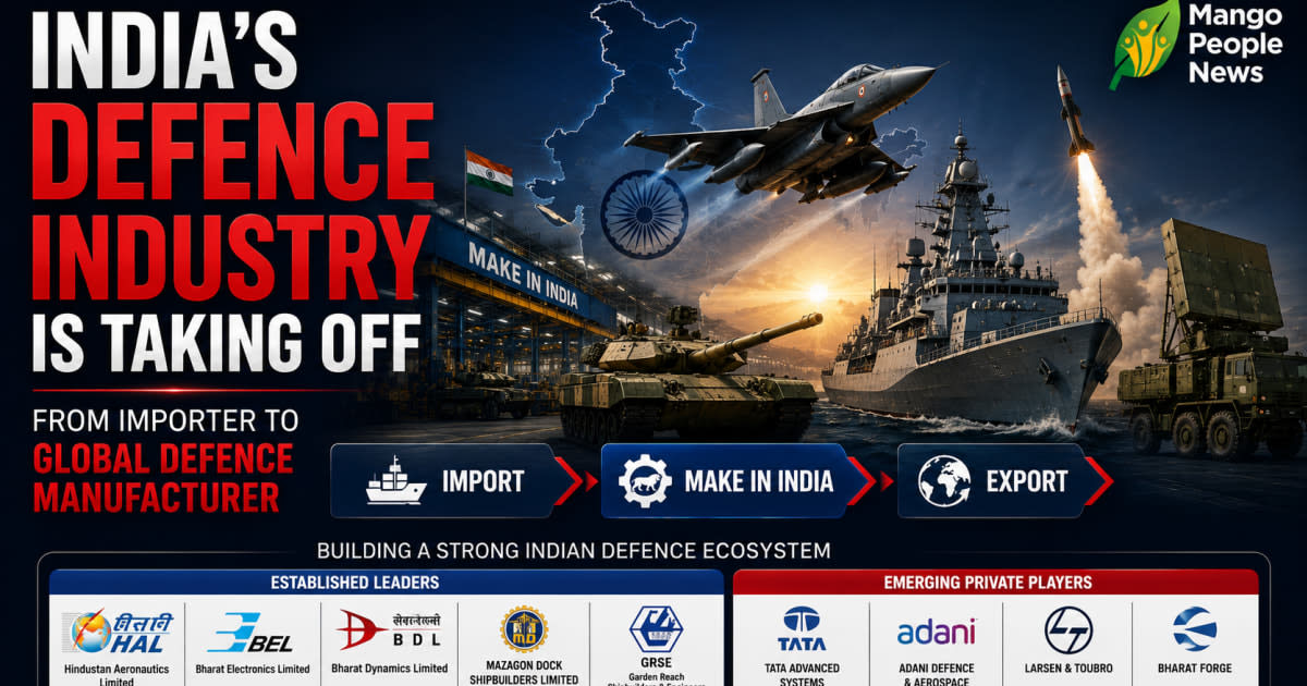 India Defence Sector Explained: Players, Deals & Growth