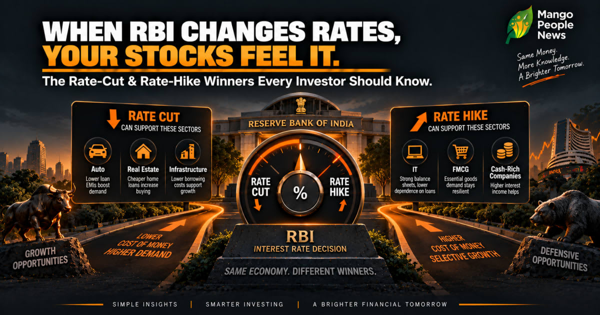 What Happens to Indian Stocks When the RBI Changes Interest Rates?