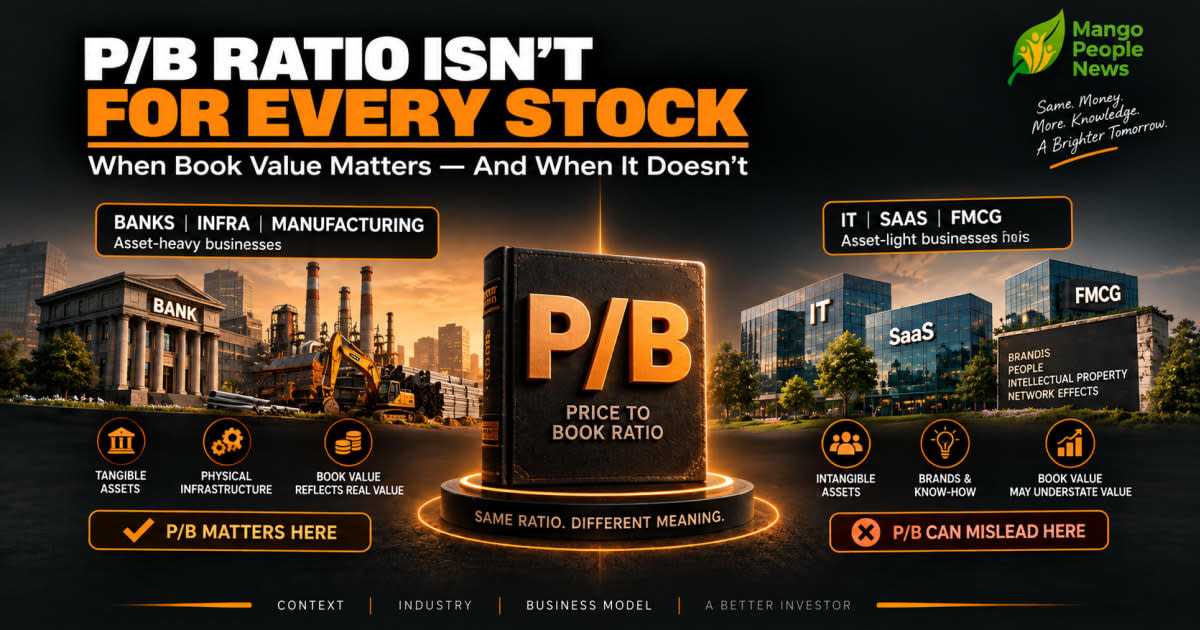 P/B Ratio Explained: When Does Book Value Really Matter?
