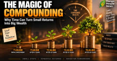 Compounding Explained: How Money Starts Making Money