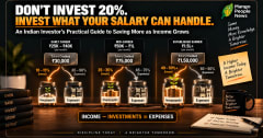 How Much of Your Salary Should You Invest Every Month?