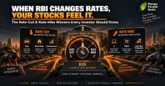What Happens to Indian Stocks When the RBI Changes Interest Rates?