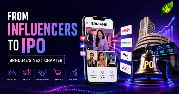 Influencer Commerce Startup BRND.ME Begins IPO Journey As Creator Economy Moves Towards Public Markets