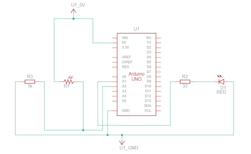 Bi-Directional Li-Fi System