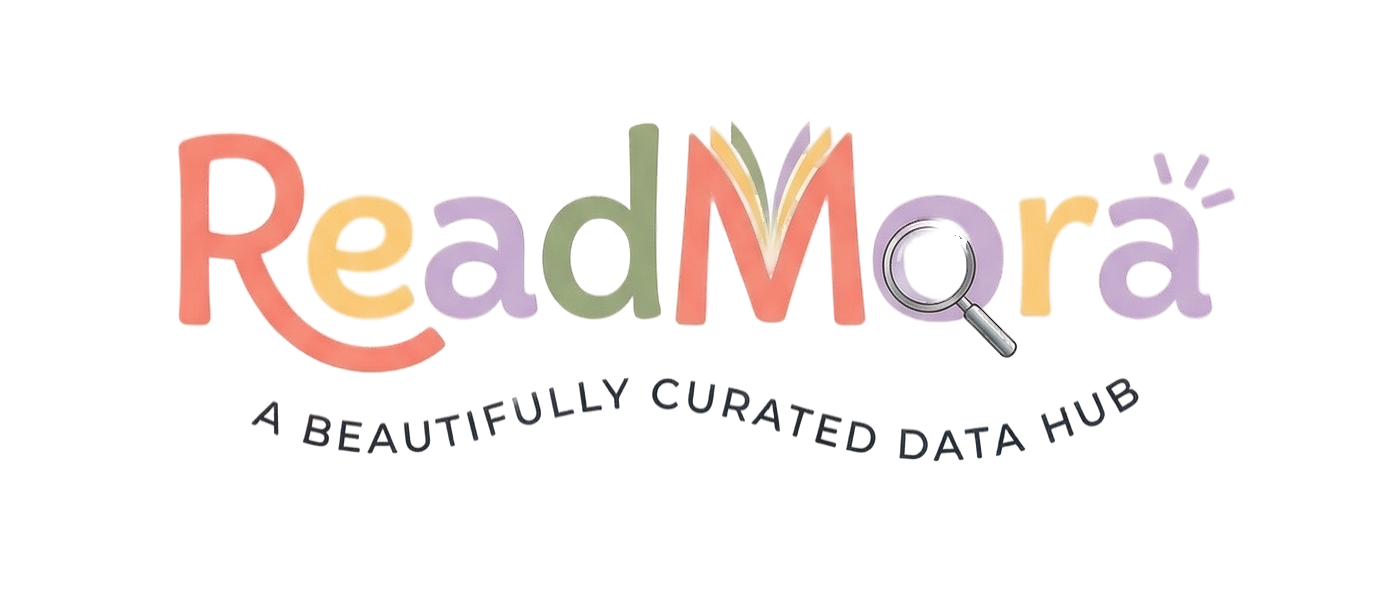Readmora