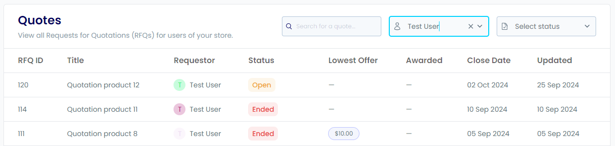 Filtering by requestor
