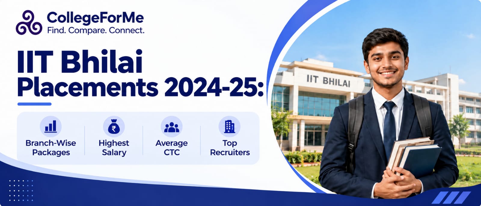 IIT Bhilai Placements 2024-25: Branch-Wise Packages, Highest Salary, Average CTC & Top Recruiters