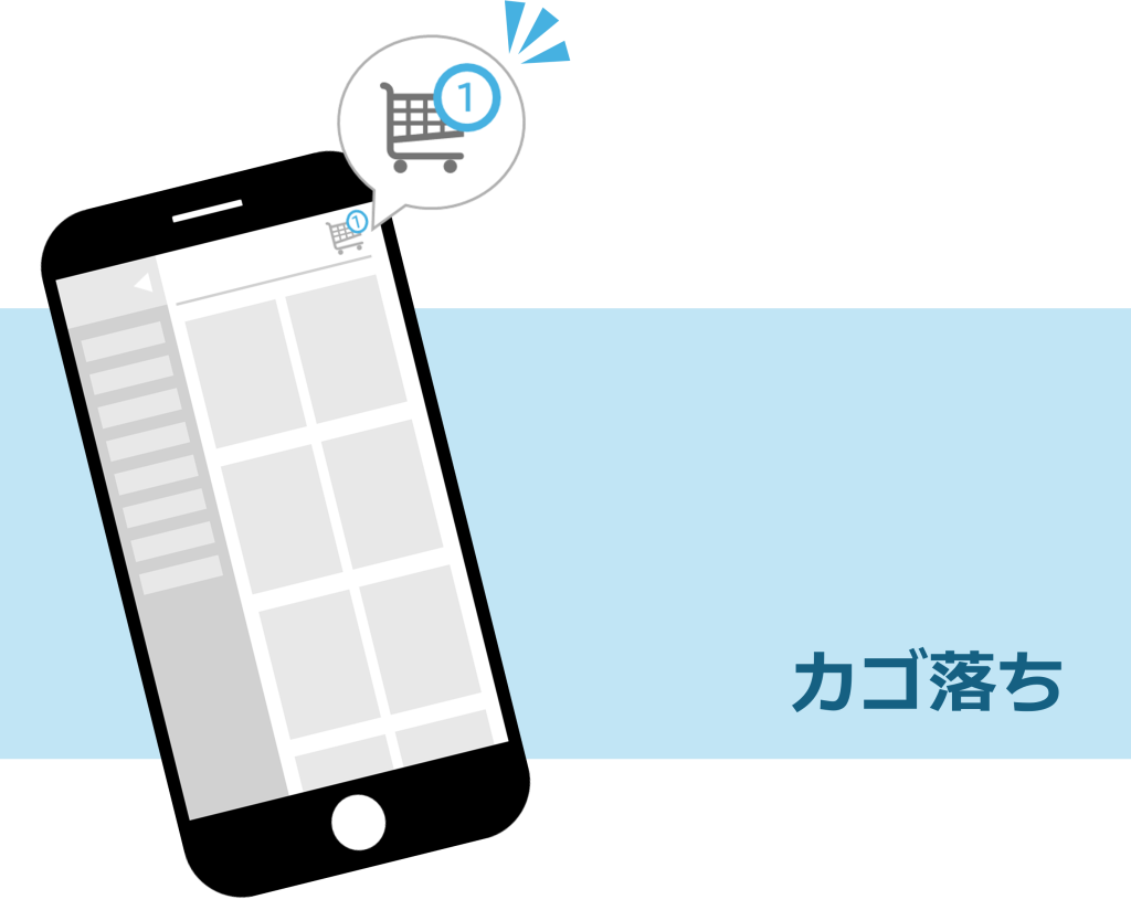 カートに入れたまま離脱 画像