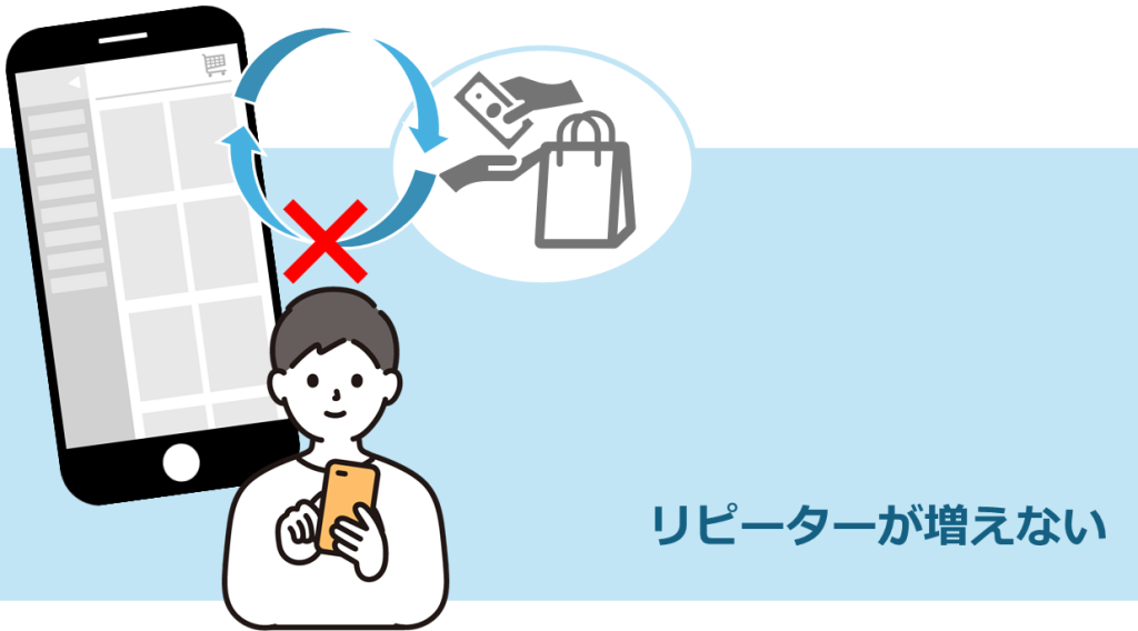 リピーターが増えない 画像