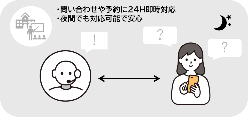 学習塾 画像