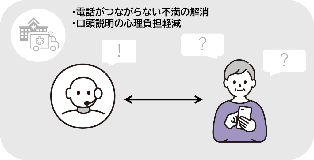 クリニック 画像
