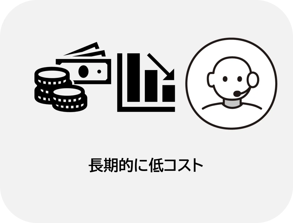 チャットボットのコスト 画像
