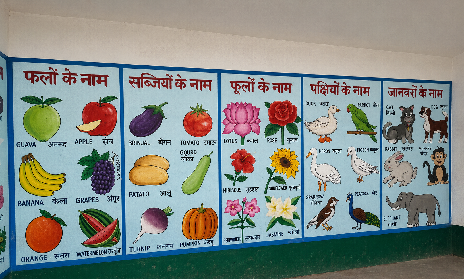 The Bilingual Visual Dictionary Wall