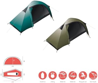 Vue 3 de Grand Canyon Apex Dome