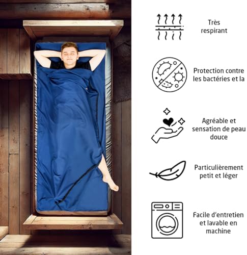 Vue 2 de Miqio Sac De Couchage
