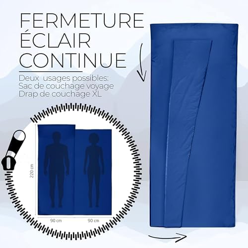 Vue 3 de Miqio Sac De Couchage